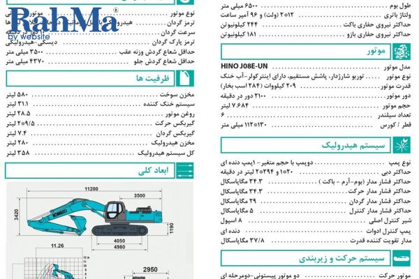 بیل مکانیکی SK350LC-8
