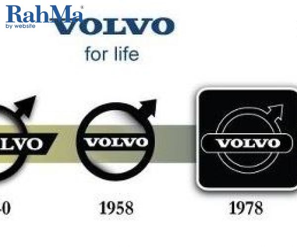 تاریخچه تجهیزات ساخت و ساز ولوو