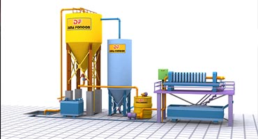 مجموعه تصفیه پساب فیلترپرس